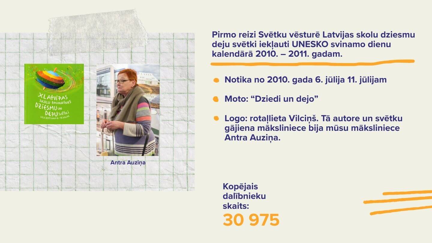 Izstāde Dziesmu svētki