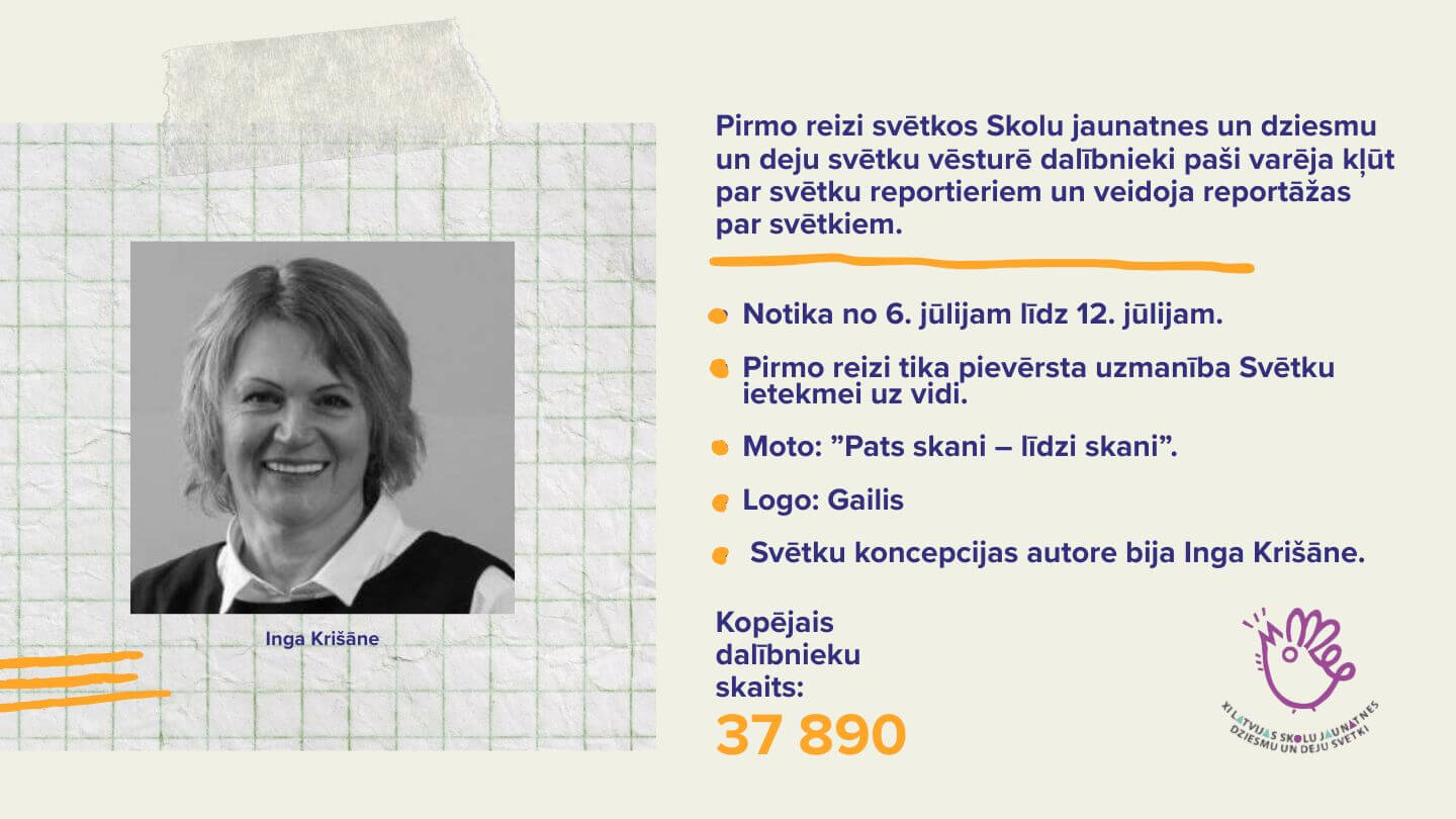 Izstāde Dziesmu svētki