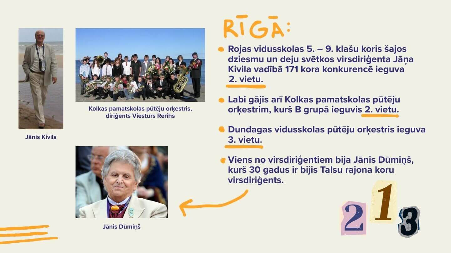 Izstāde Dziesmu svētki