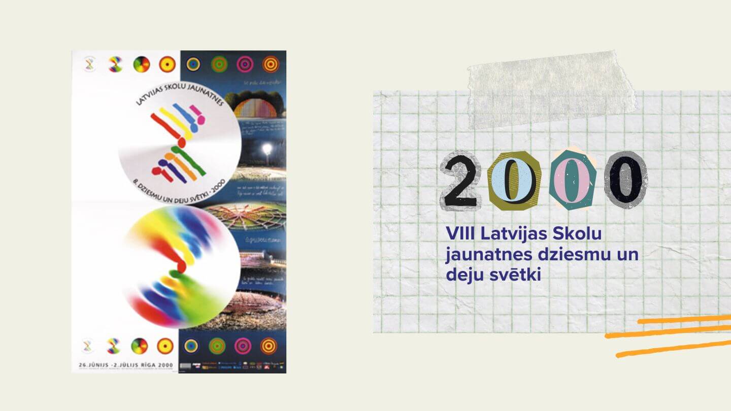 Izstāde Dziesmu svētki