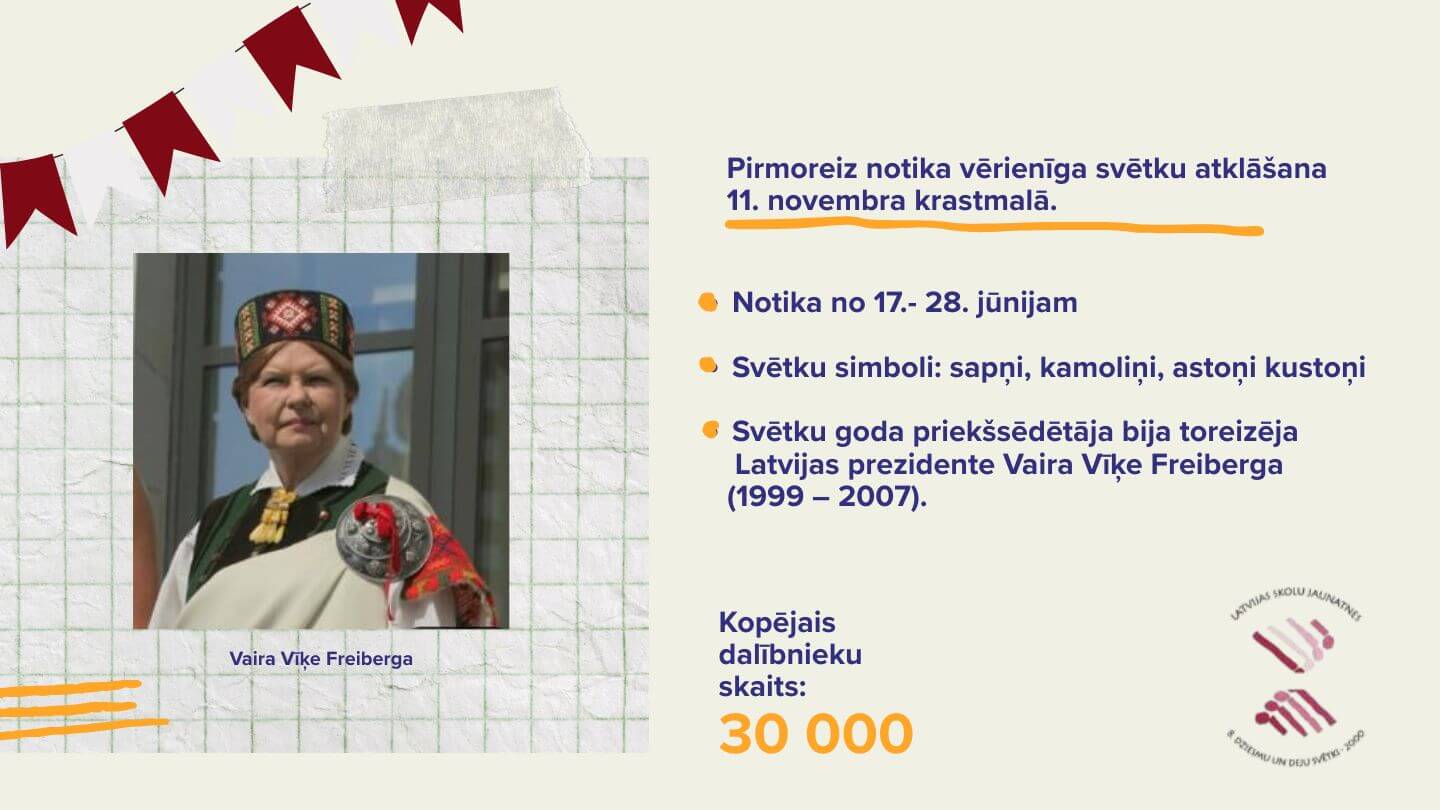 Izstāde Dziesmu svētki