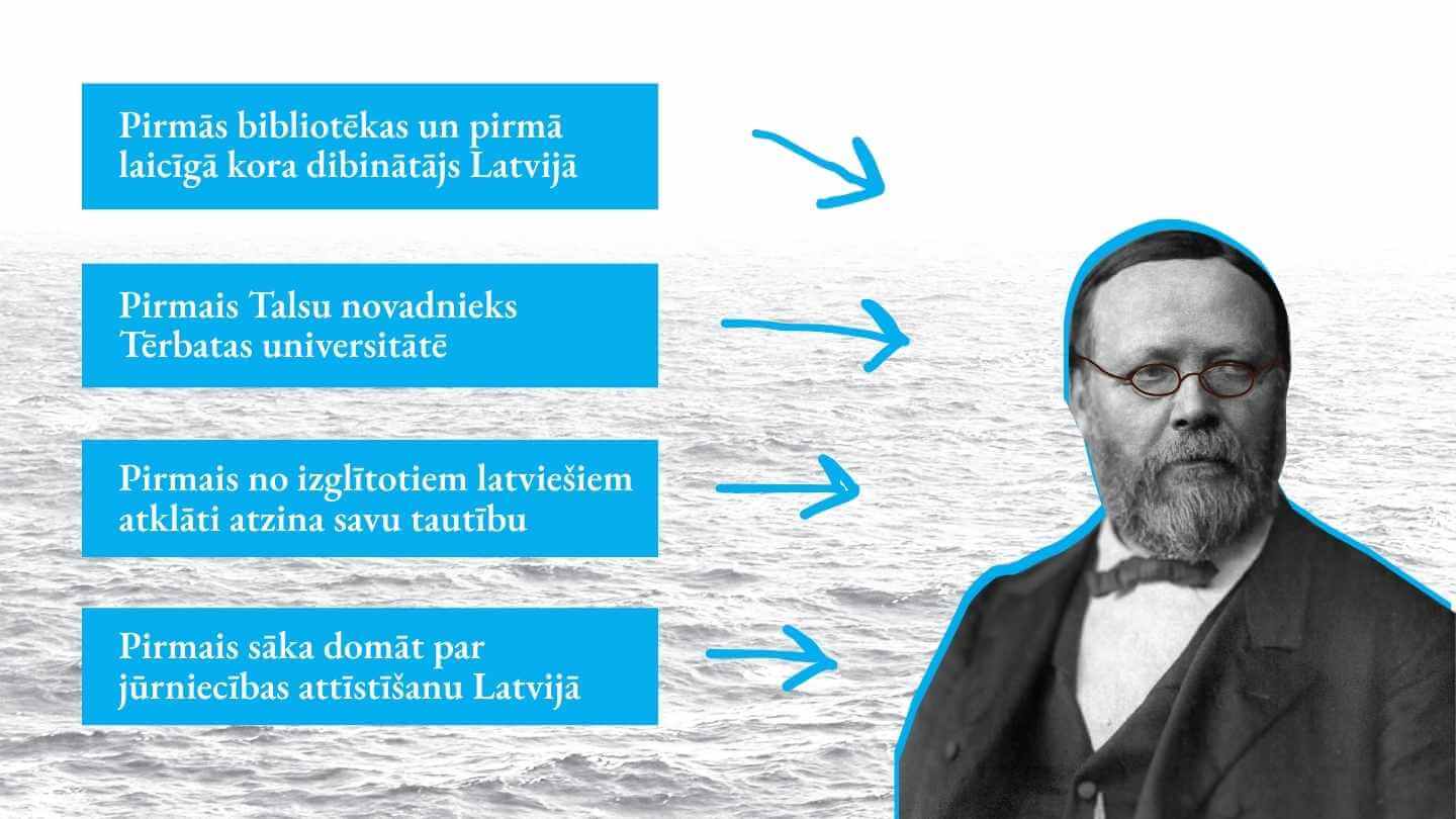 Krišjānis Valdemārs izstāde