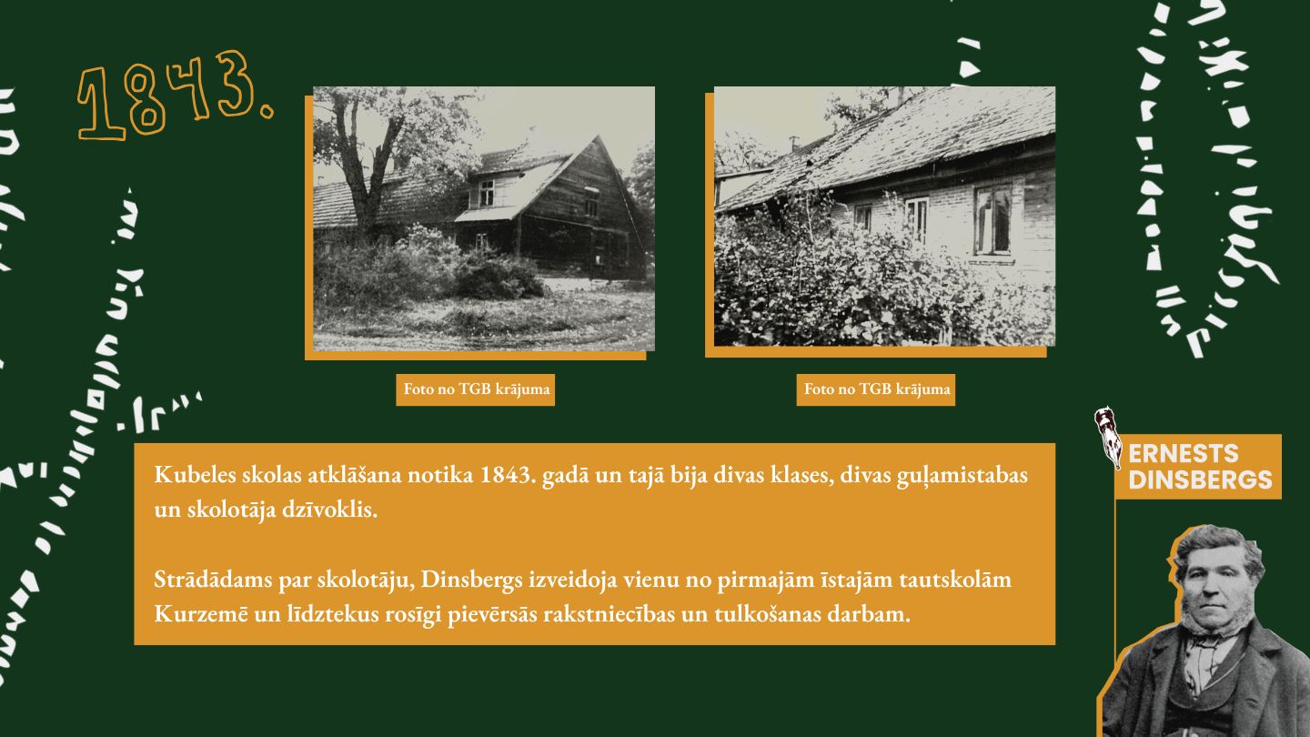 Dinsbergs_izstade_7 Ernests Dinsbergs